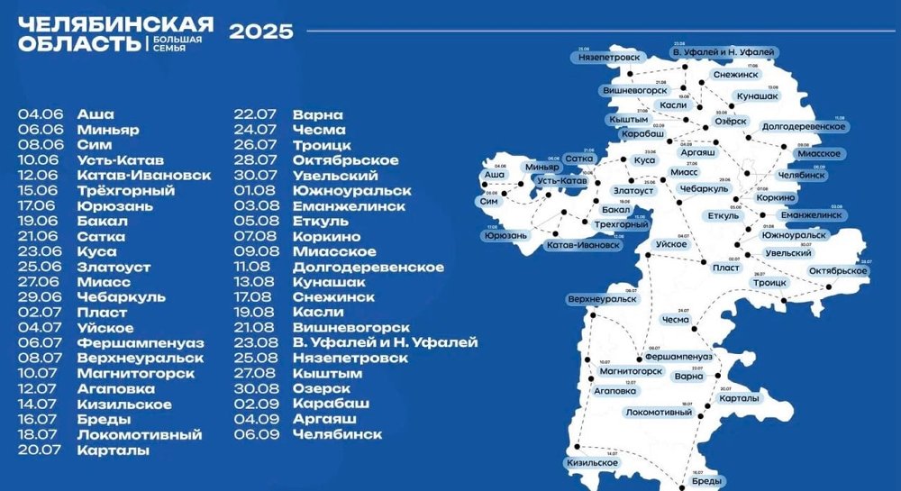 Жители Челябинской области смогут выполнить нормы ГТО на фестивале «Большая семья-2025»